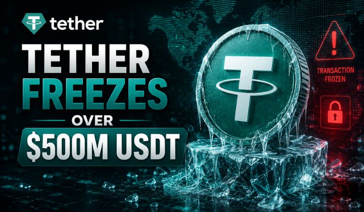 Tether freezes $500M USDT transaction